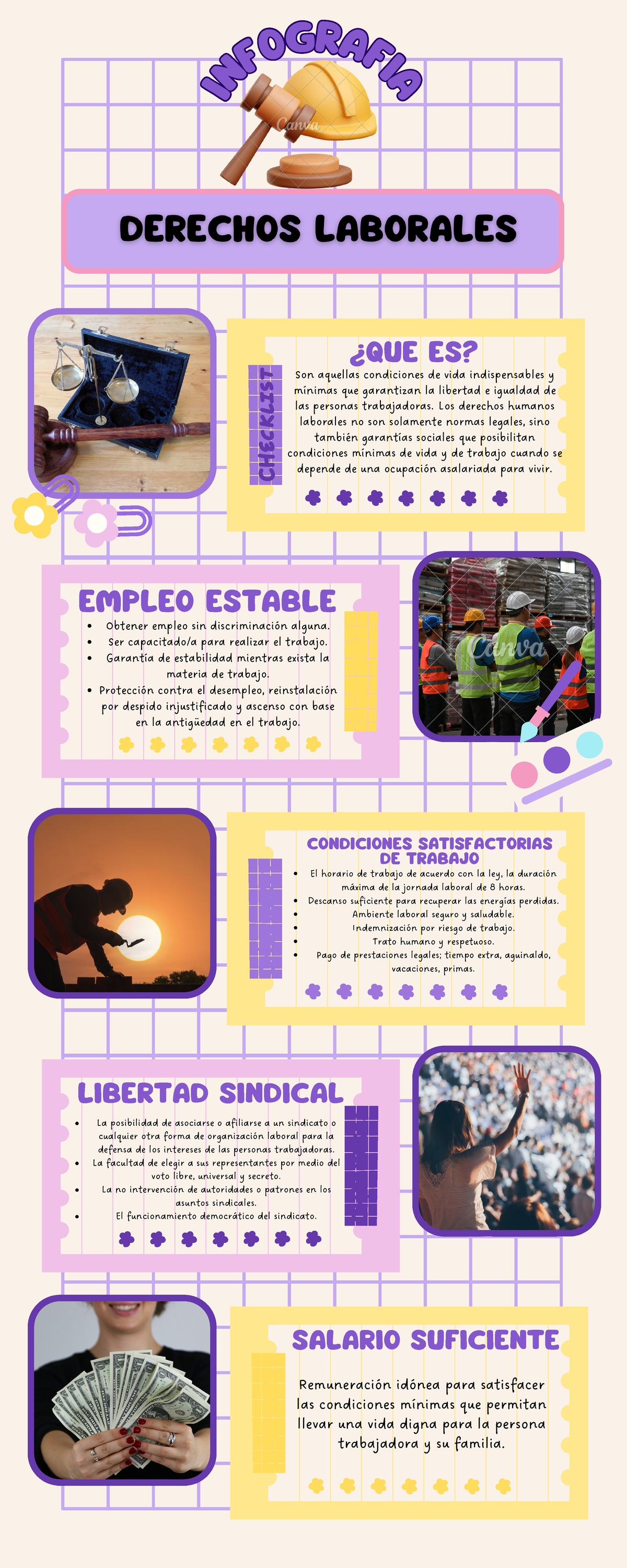 Infografía sobre Derechos Laborales y Condiciones de Trabajo - Studocu