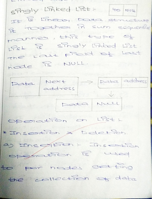 Stack - None - Object Oriented Programming - STACK a stack is a Lin ear ...