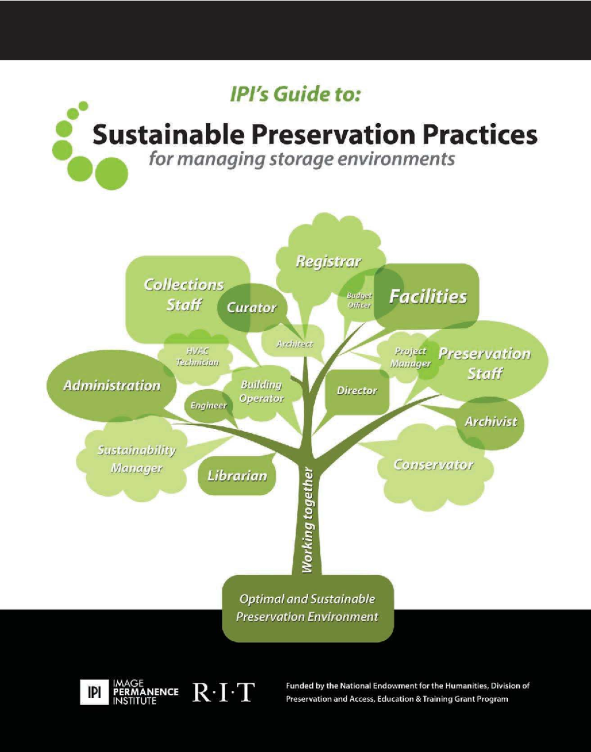 Guide to Sustainable Preservation Practices in Cultural Institutions ...