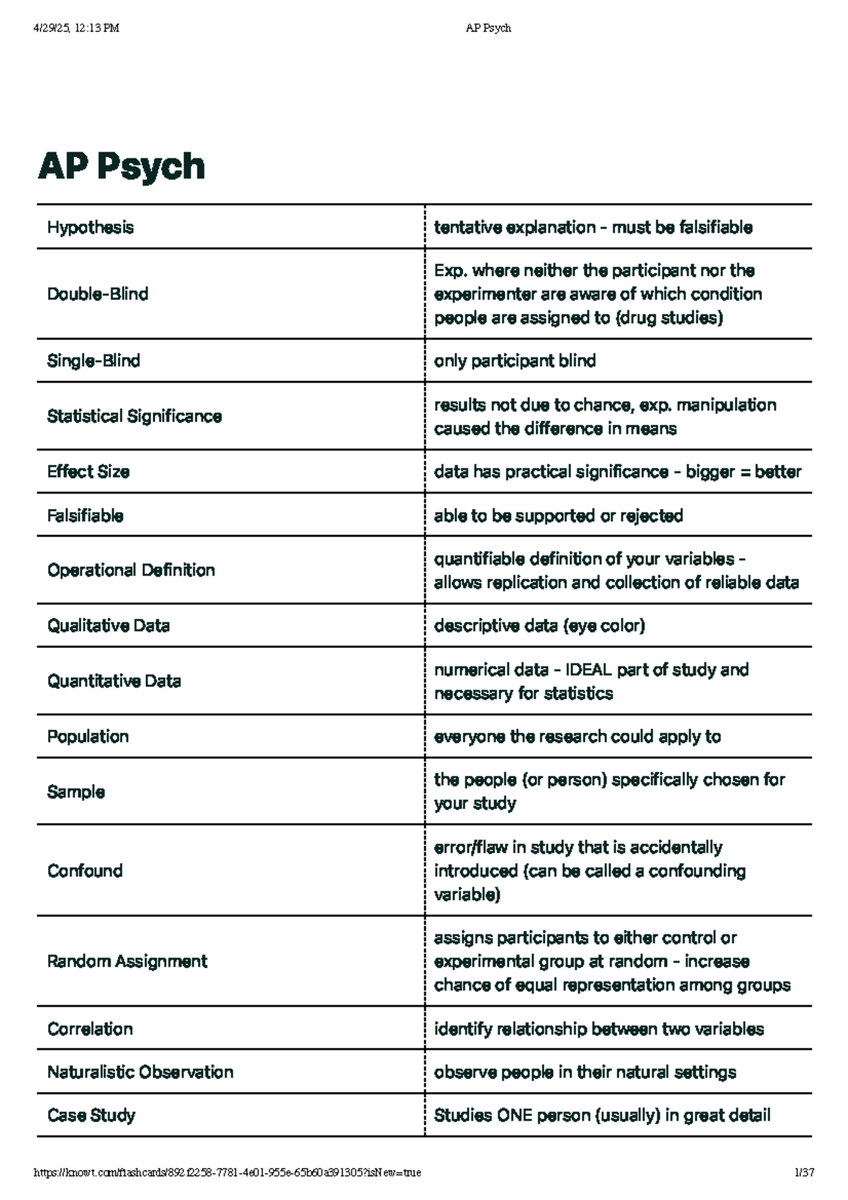 AP Psych Final Exam Study Guide: Key Concepts and Theories - Studocu