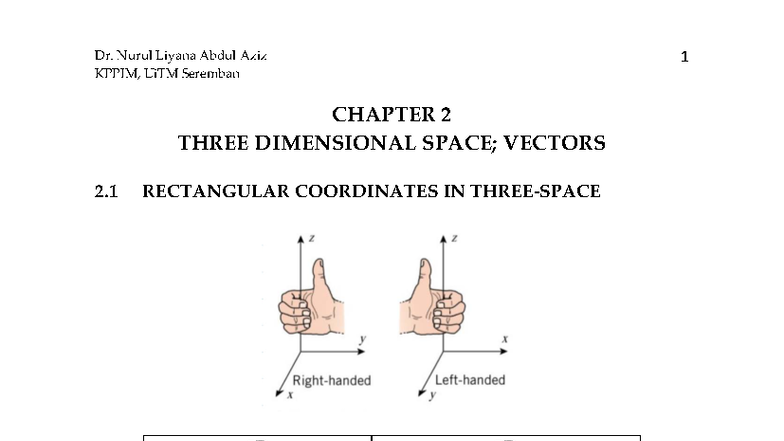 MAT491 - Chapter 2: Three Dimensional Vectors and Coordinates - Studocu