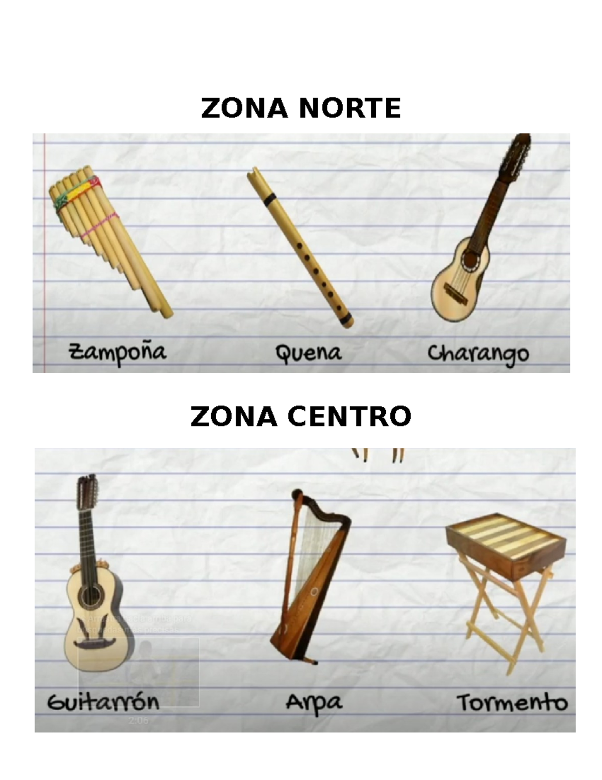 Intrumentos tipicos de chile - Didáctica de las Artes Musicales - ZONA ...