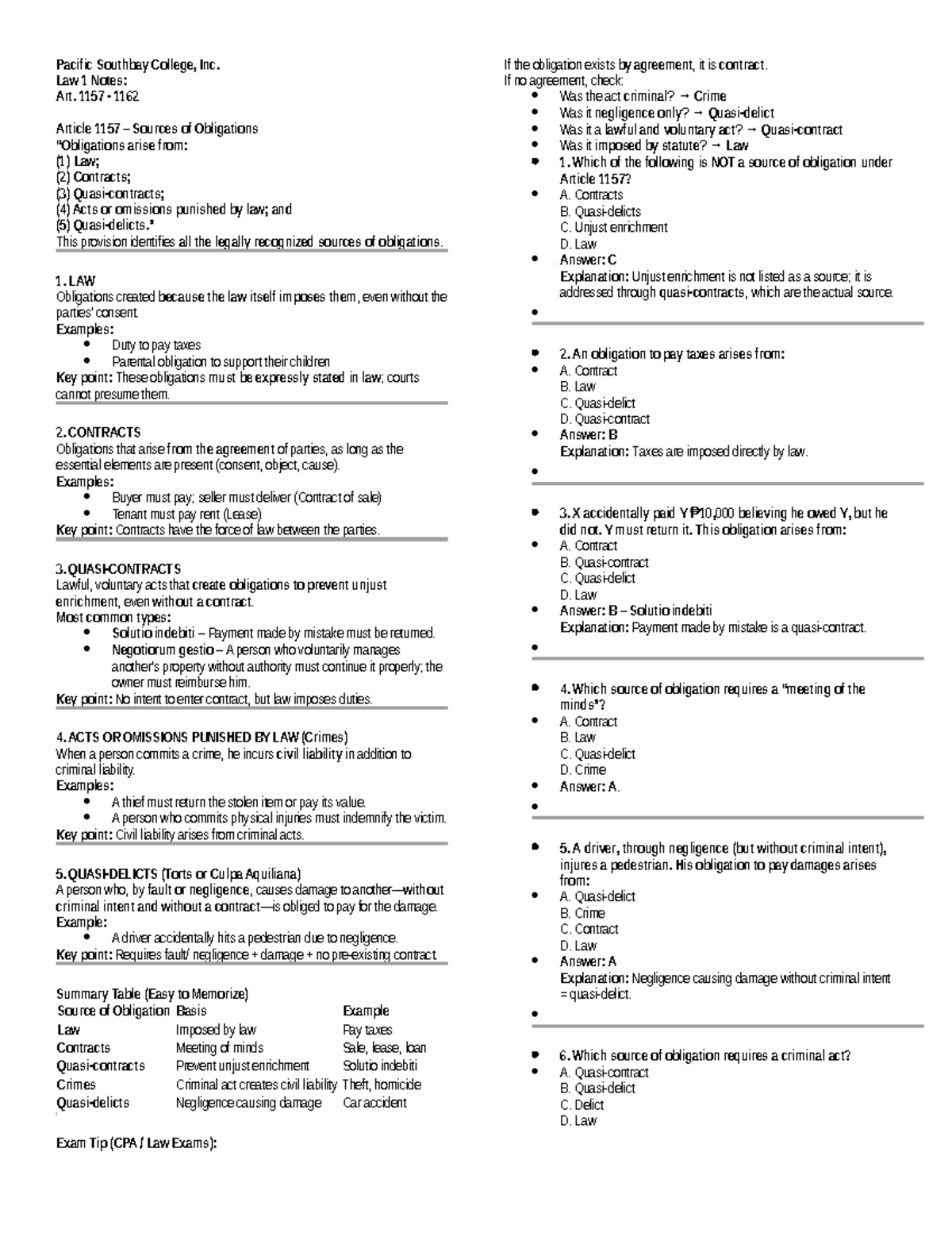 Law 1 Final Exam Notes: Articles 1157-1162 Overview - Studocu