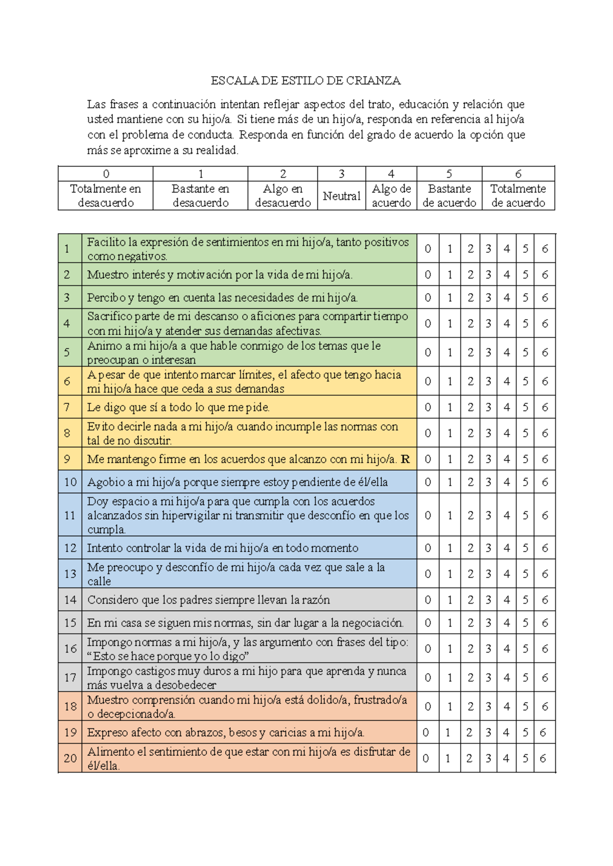 Cuestionario: Escala de Estilo de Crianza (Estilos Paternales) - Document Preview