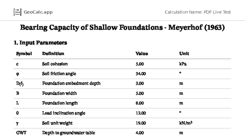 Meyerhof (1963) Bearing Capacity of Shallow Foundations - PDF Live Test ...