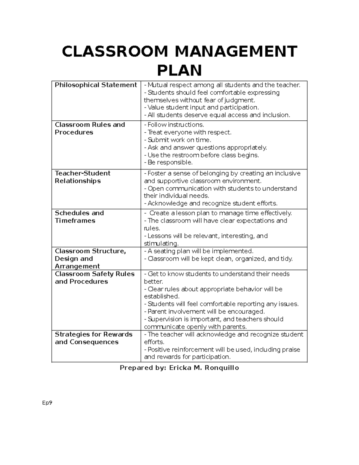 Classroom Management Plan: Strategies for Engagement & Respect - Studocu