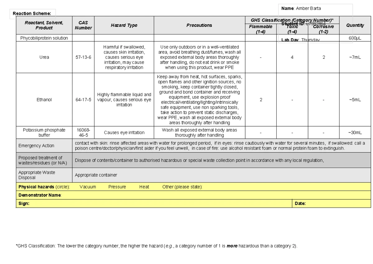Risk Assessment Template L2: Chemical Hazards and Precautions - Studocu