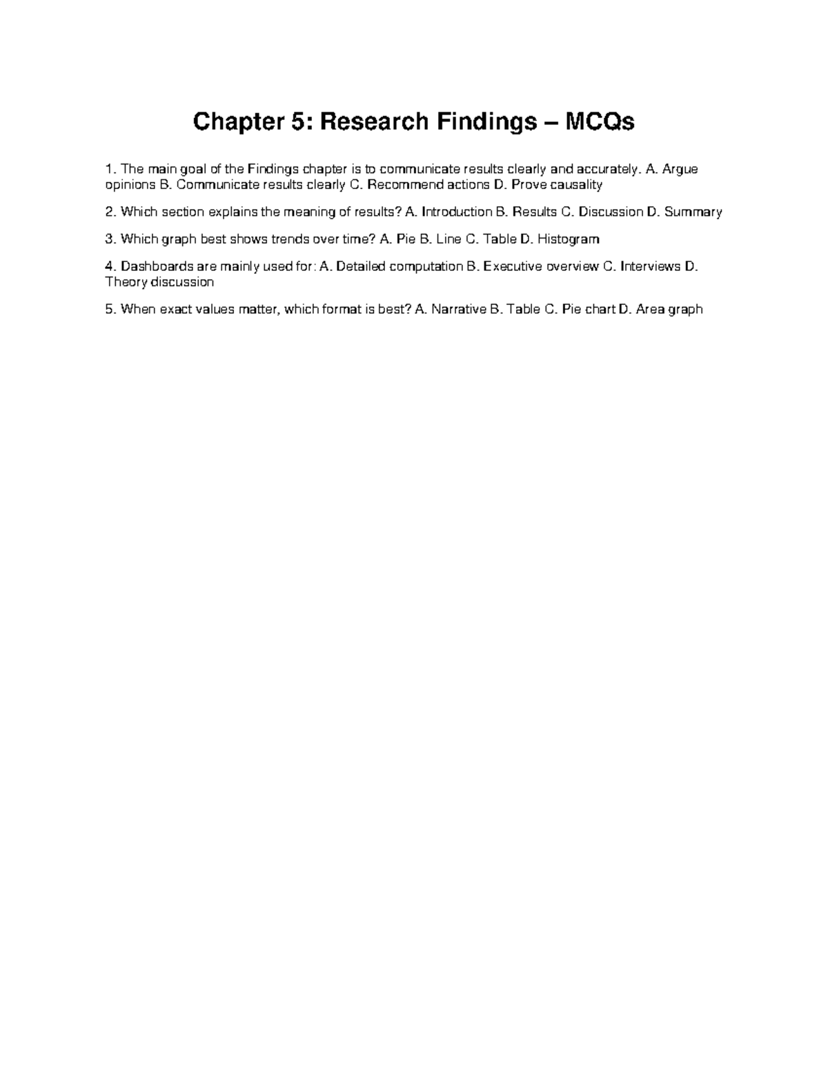 MCQ Accountancy Research Findings & Conclusions (Ch 5 & 6) - Studocu