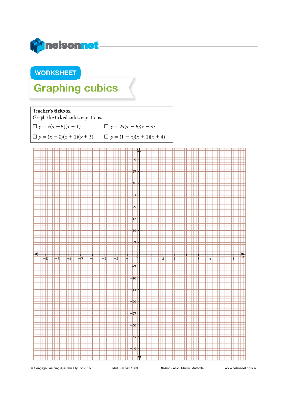 Graphing Cubics - © Cengage Learning Australia Pty Ltd 2015 ...