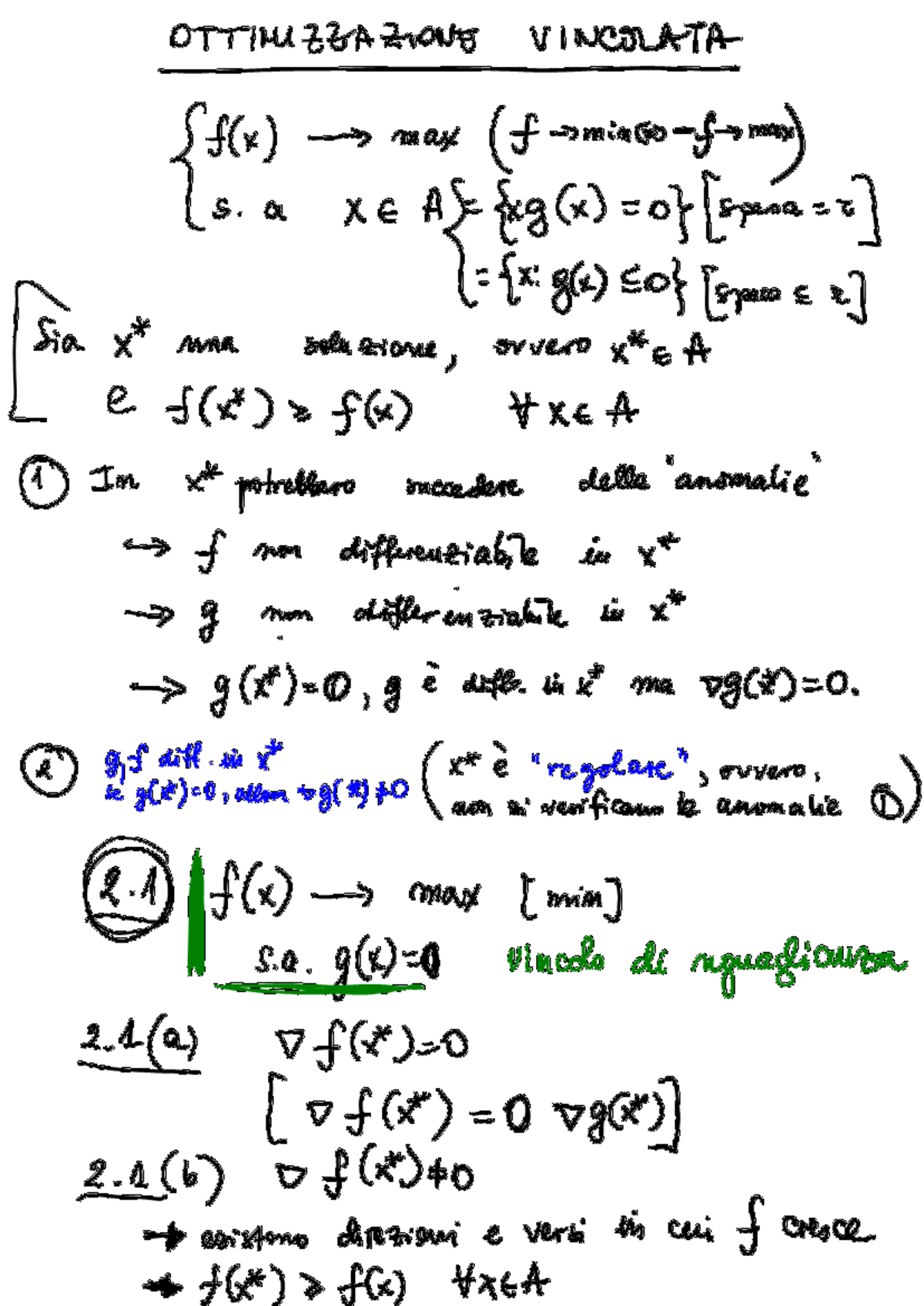 Ottimizzazione Vincolata: Massimi e Minimi in Matematica Applicata (MAT ...