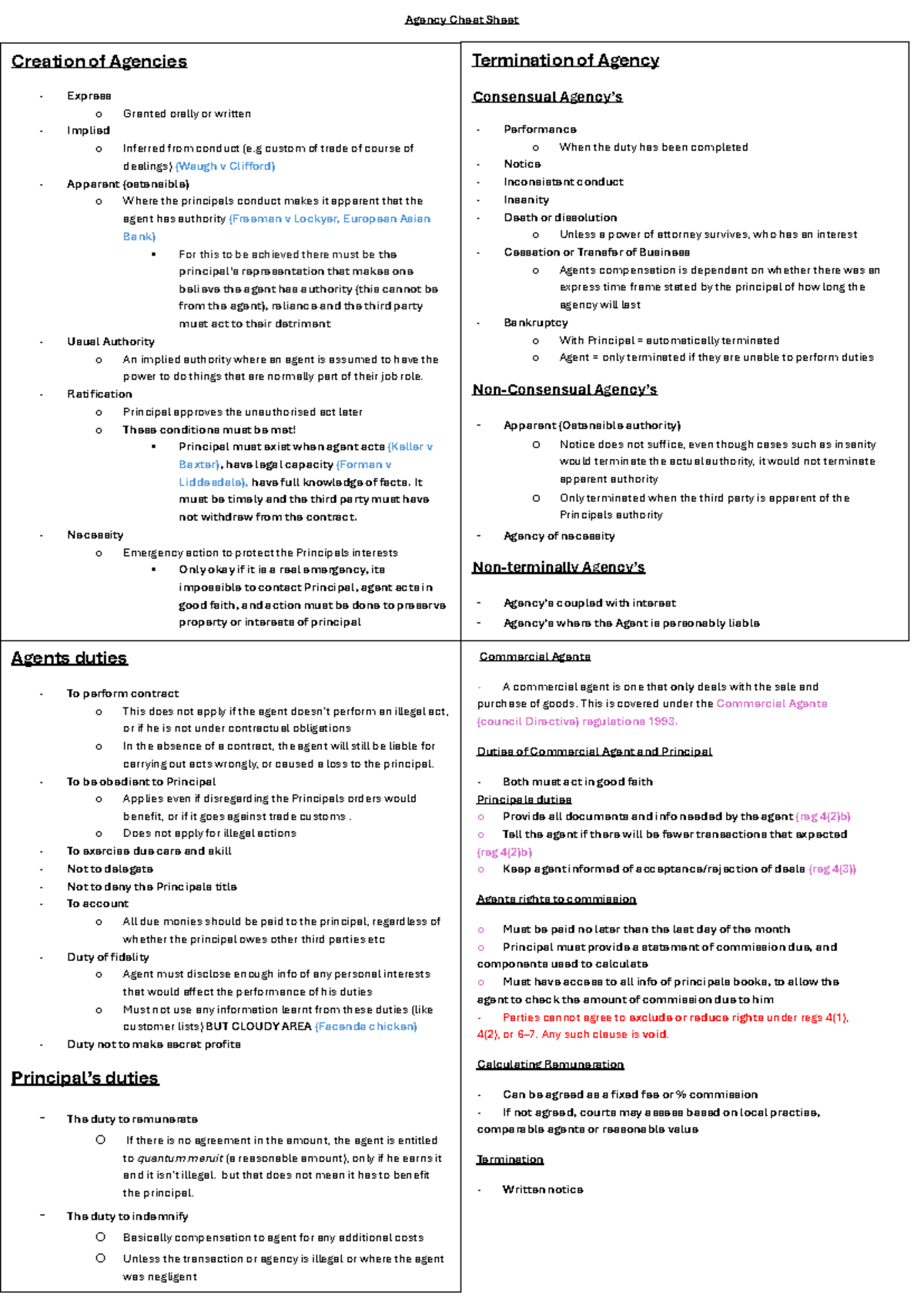 Commercial Law Cheat Sheets: Key Concepts and Case Summaries - Document Preview