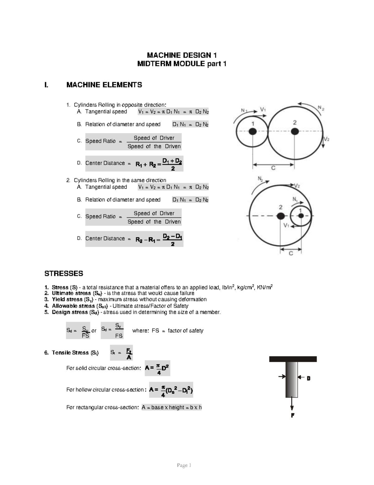 Machine Design 1 (MD101) - Midterm Exam Review Notes - Studocu