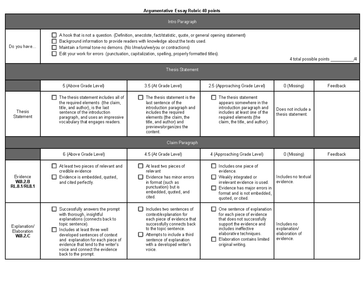 HQSD Argumentative Essay Rubric: Grading Criteria & Feedback - Studocu
