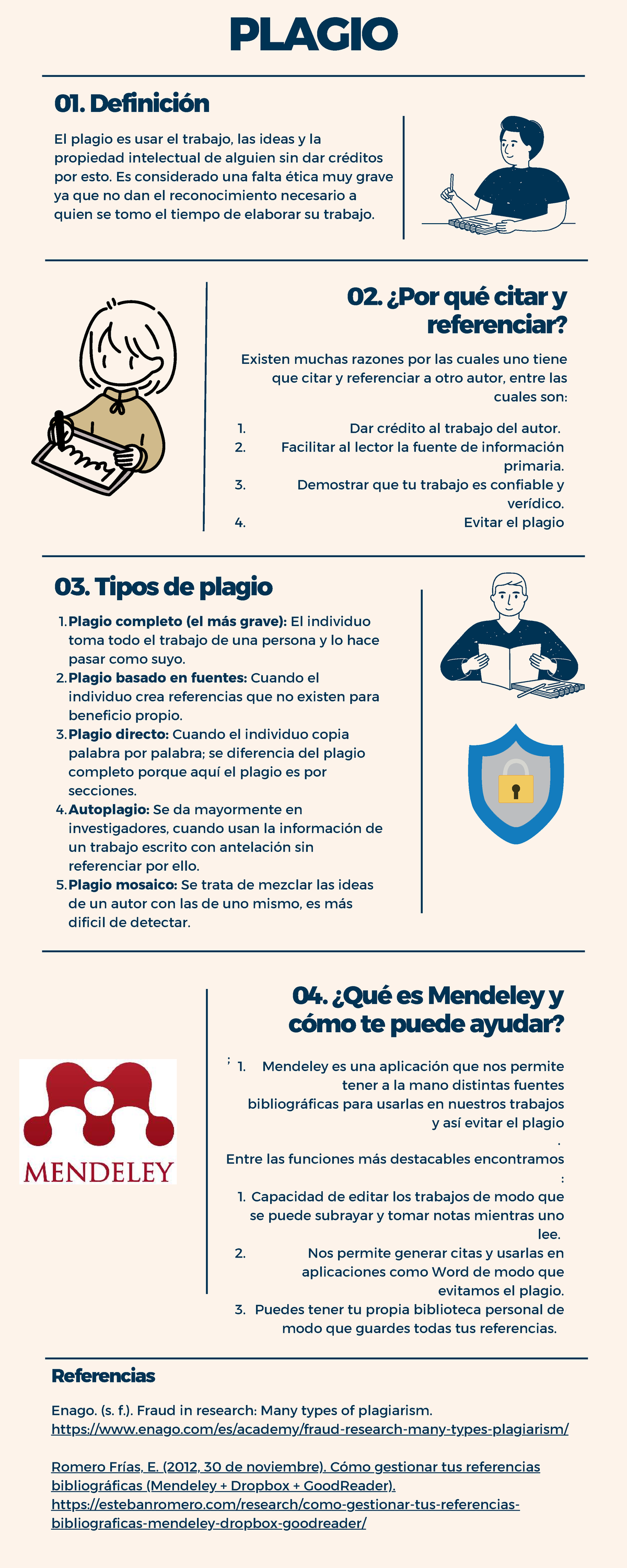 Infografía sobre el Plagio y su Prevención en Investigación - Studocu