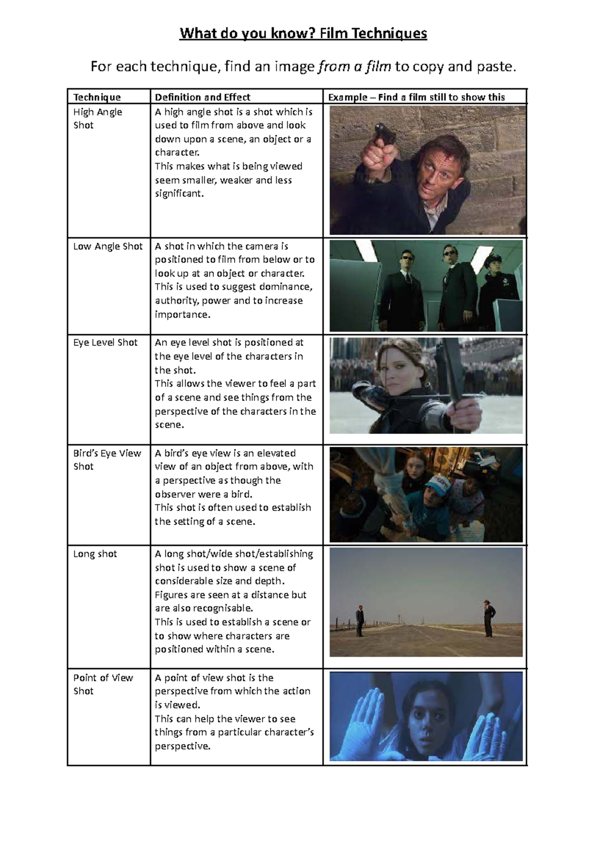 Film Techniques Overview: Key Shots and Their Effects - Studocu