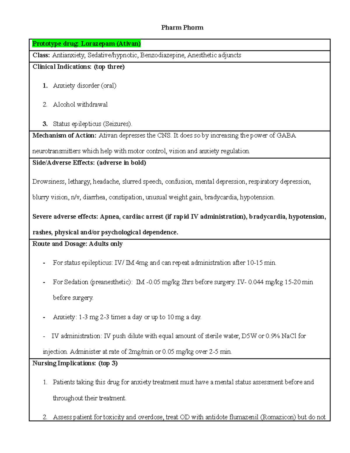 Week 1 Med - great stuff to study people - Pharm Phorm Prototype drug ...