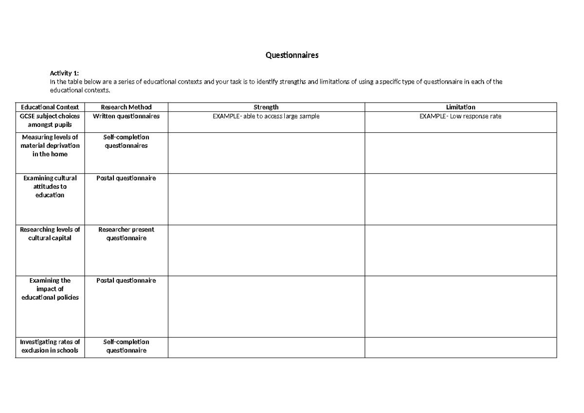 GCSE Questionnaires: Strengths & Limitations Analysis Activities - Studocu