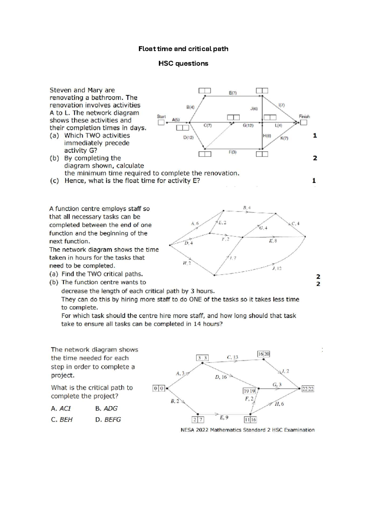 Float time and critical path - The network diagram shows the activities ...