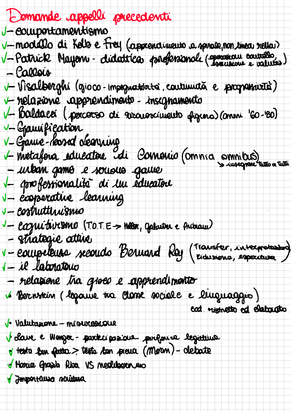 Domande possibili per l'esame di Didattica Generale (Cod. V5) - Studocu
