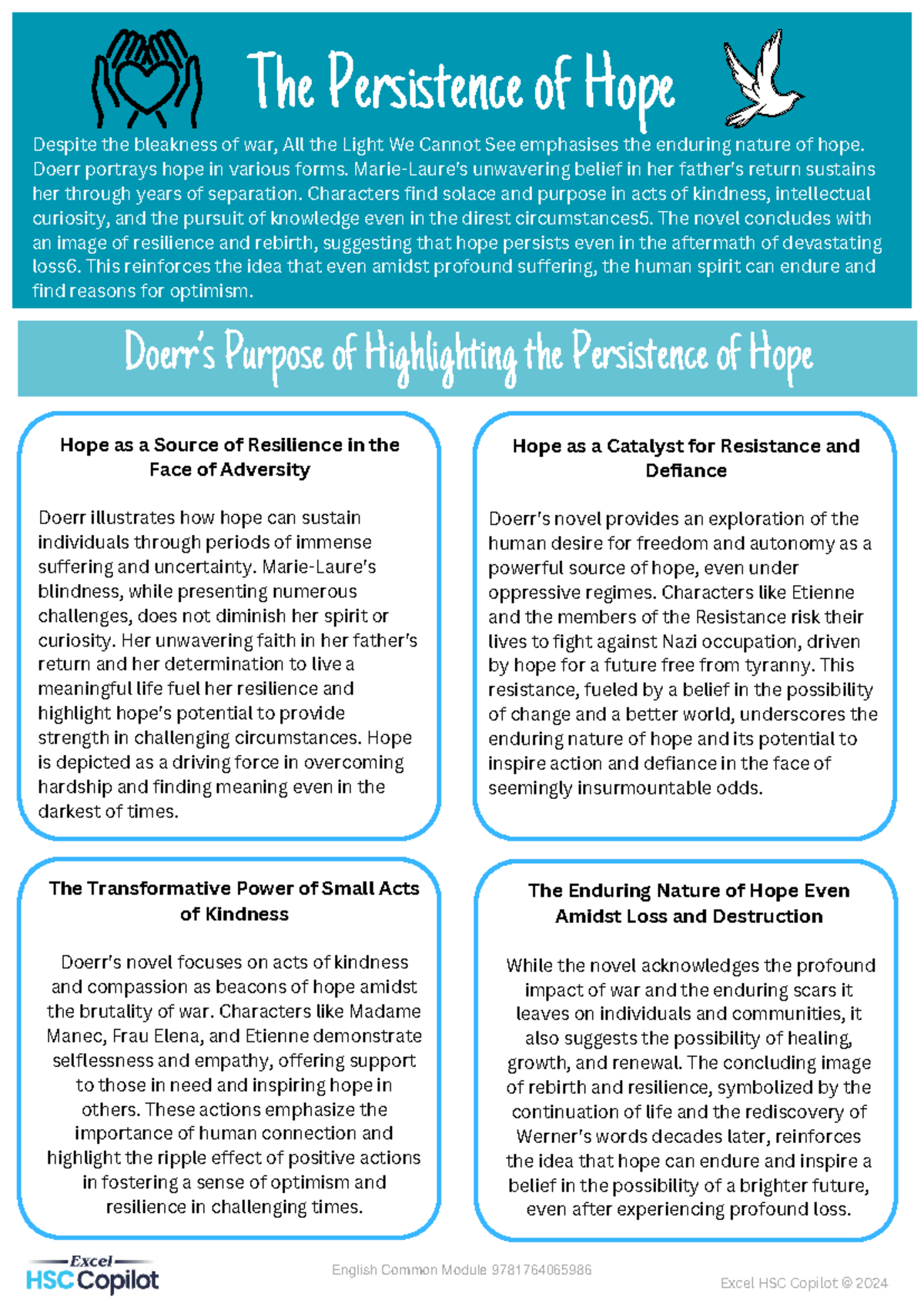 English Common Module: Hope and Resilience in All the Light We Cannot ...