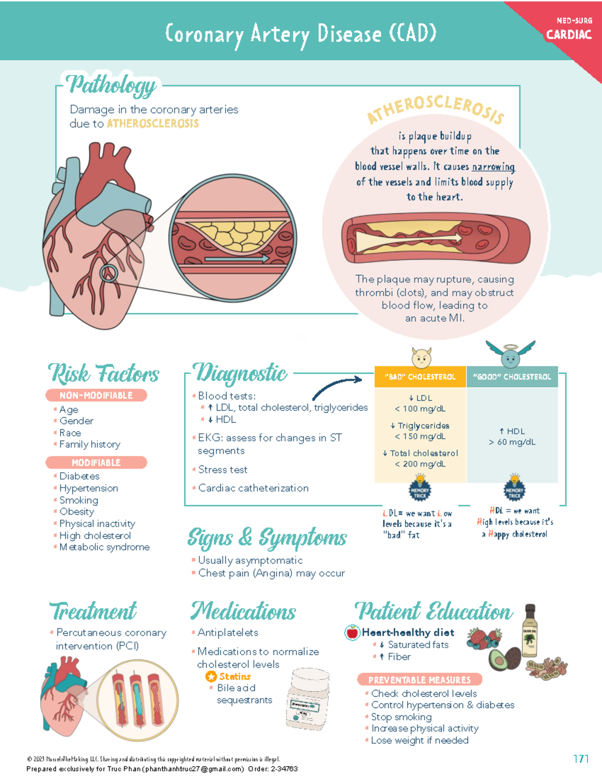CAD and ACS: Understanding Coronary Artery Disease and Angina - Studocu