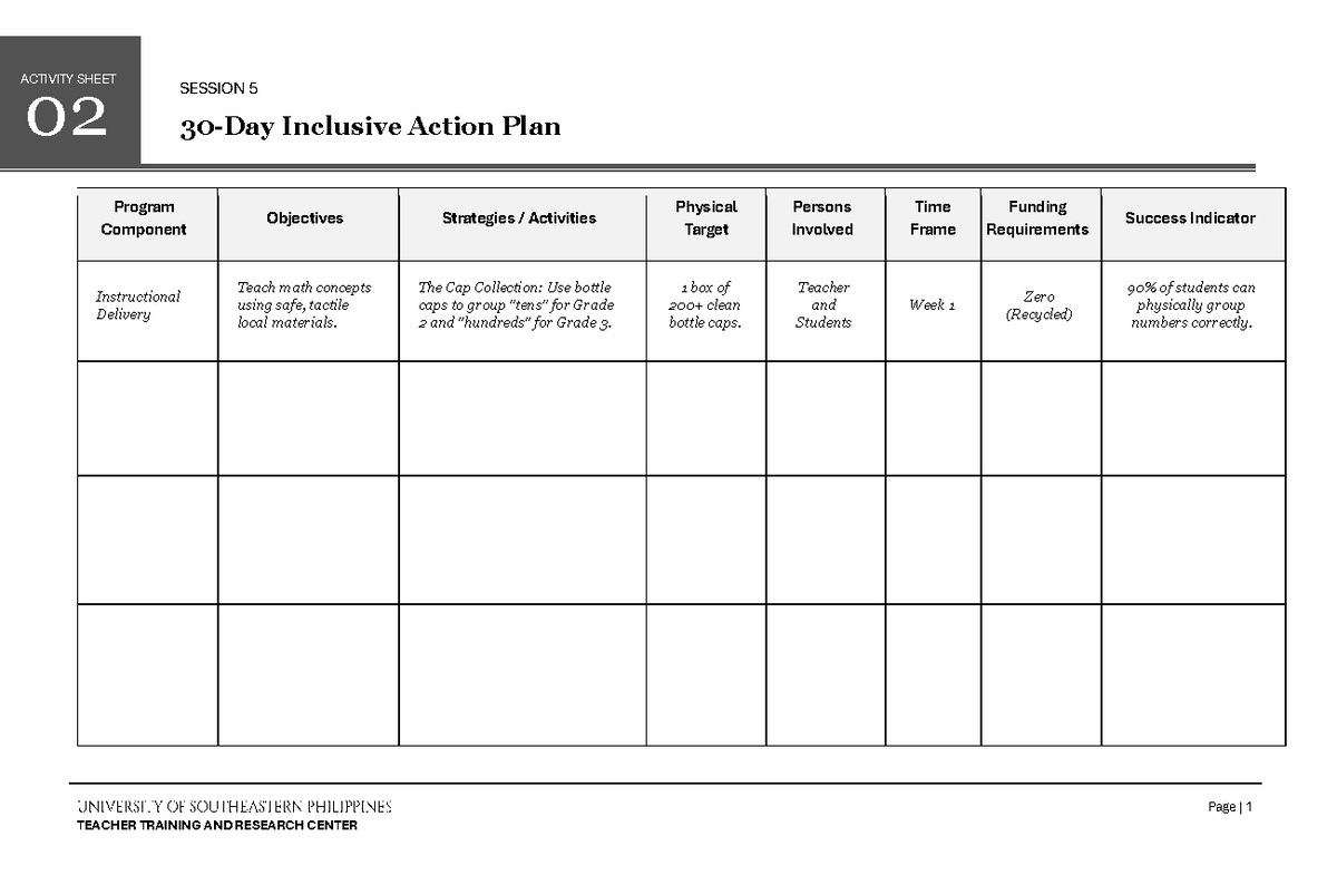 Activity Sheet 02: Session 5 - Inclusive Action Plan Strategies - Studocu