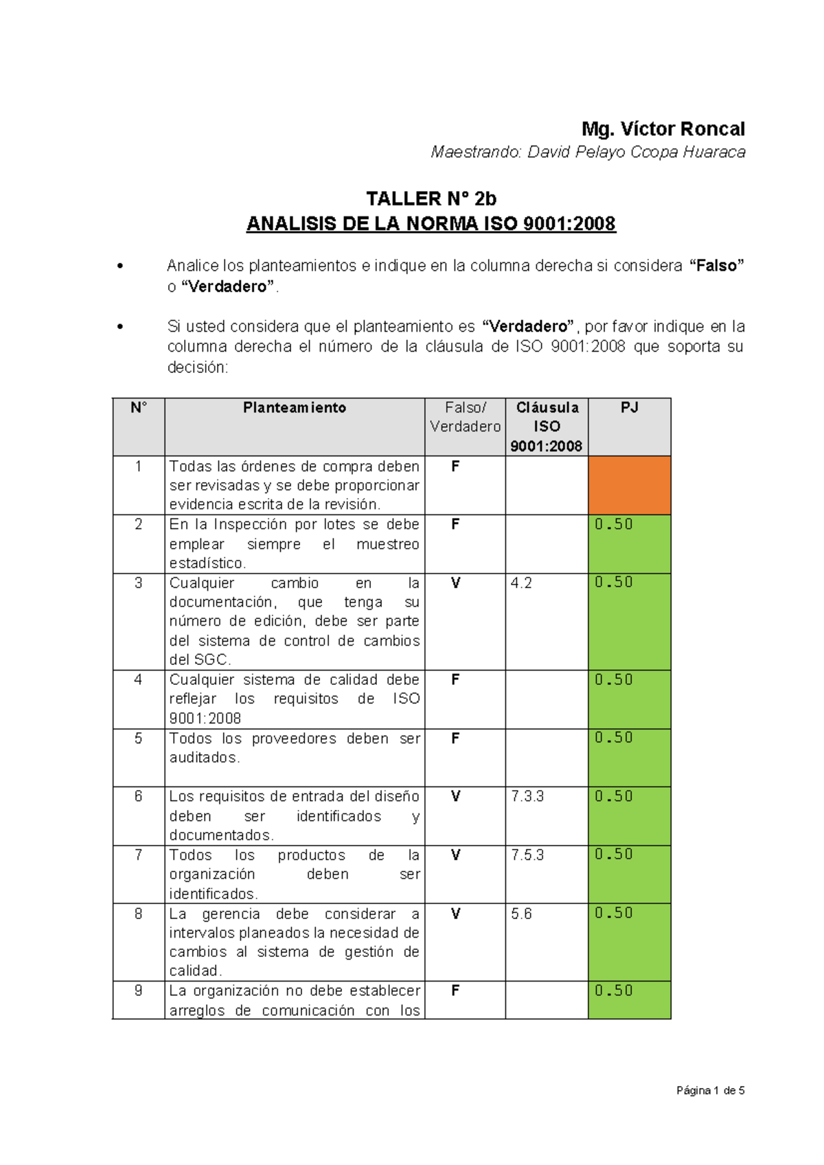 Taller 2b: Análisis de la Norma ISO 9001:2008 y Evaluación de Cláusulas - Document Preview