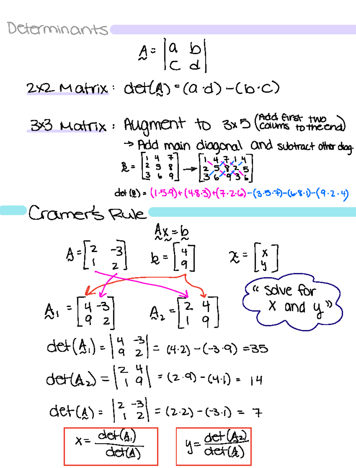 AMS 210 Midterm 2 Notes - Determinants Aila bdl 2 2 Matrix delta ca d b ...