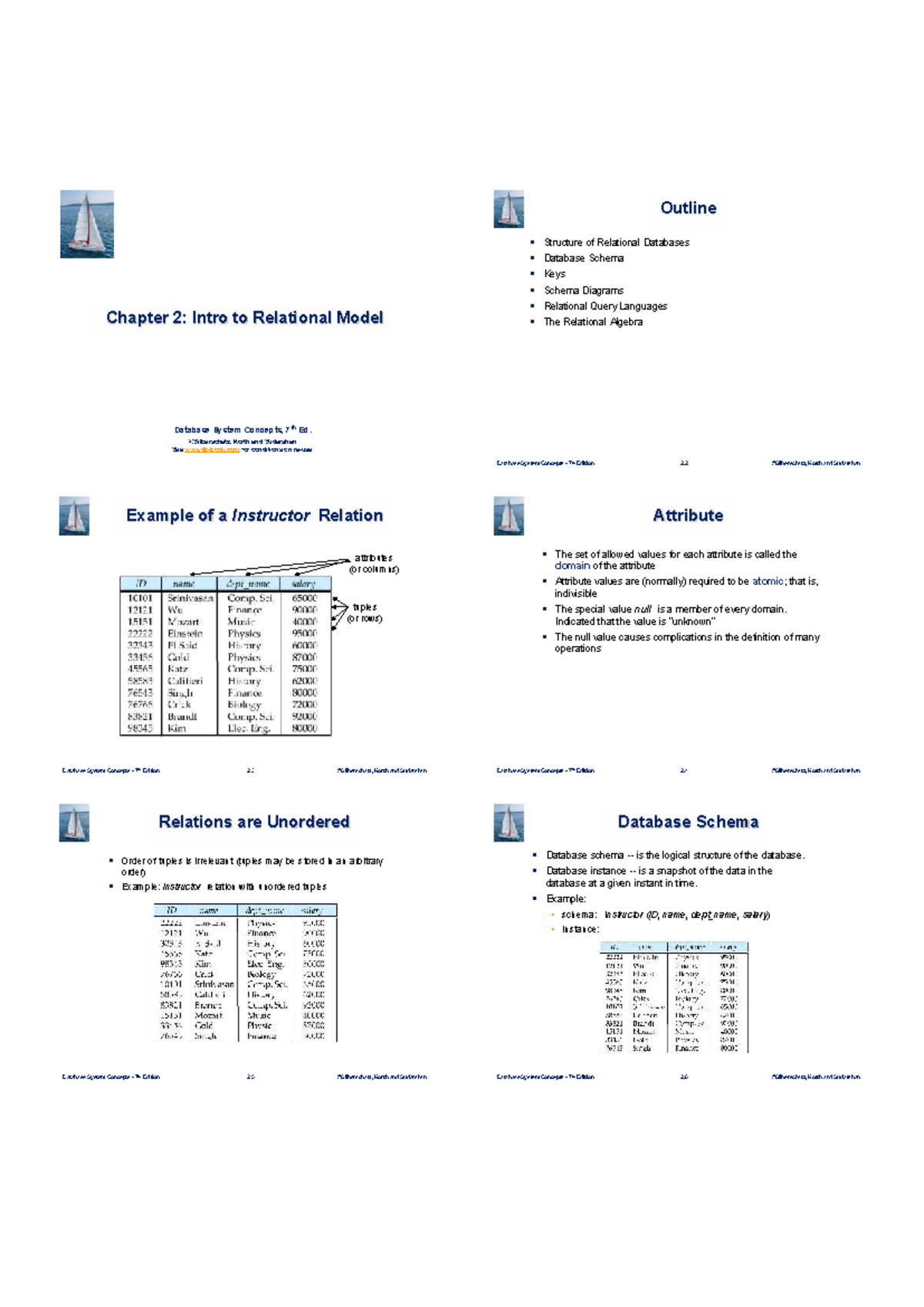 Database System Concepts 7th Ed: Chapter 2 Overview and Key Concepts ...