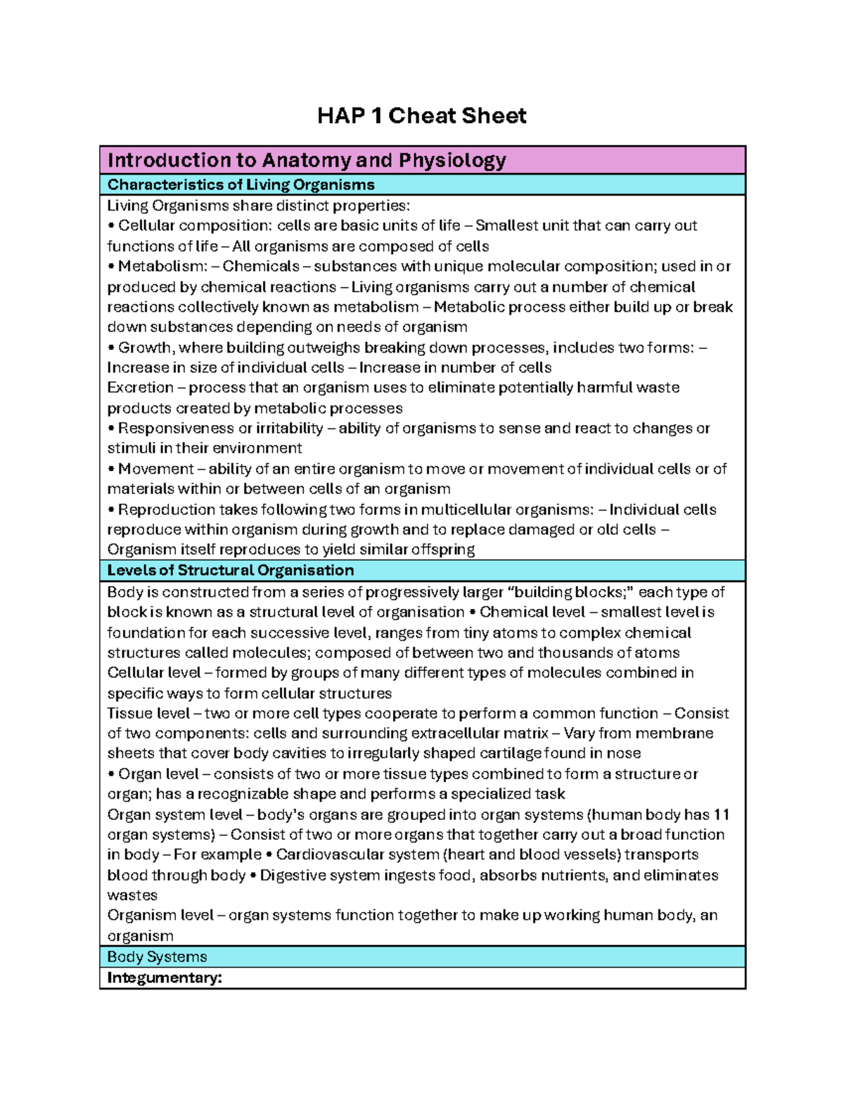 HAP 1 Final Exam Cheat Sheet: Anatomy & Physiology Overview - Studocu