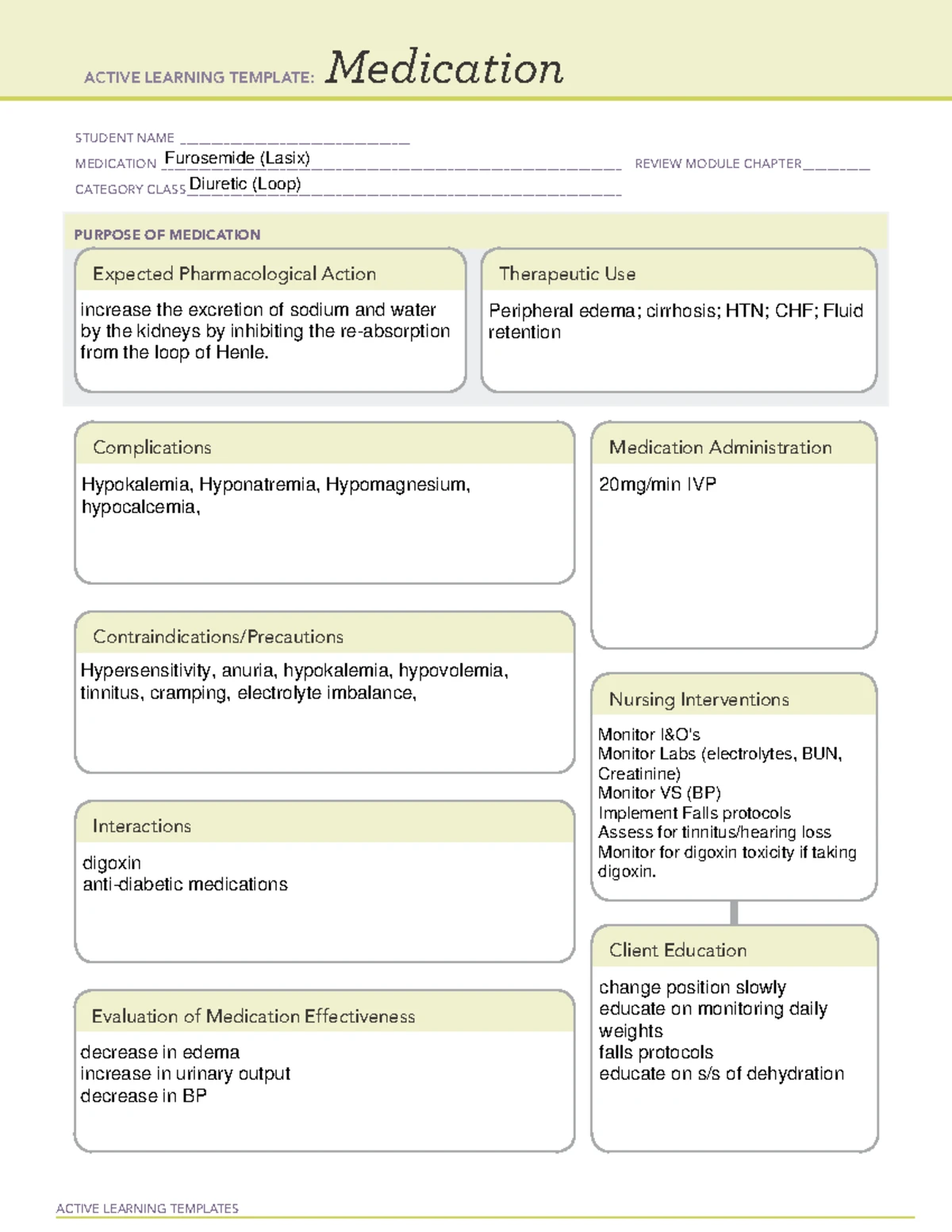 ACTIVE LEARNING TEMPLATE: Ondansetron (Zofran) Drug Card Review - Studocu