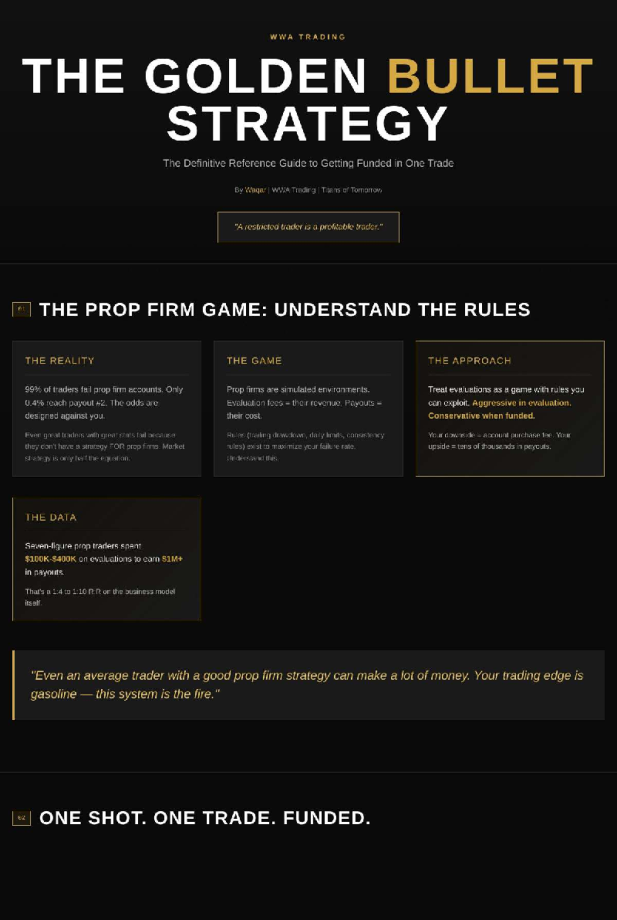 Golden Bullet Strategy: WWA Trading 2026 Guide to Prop Firm Success ...