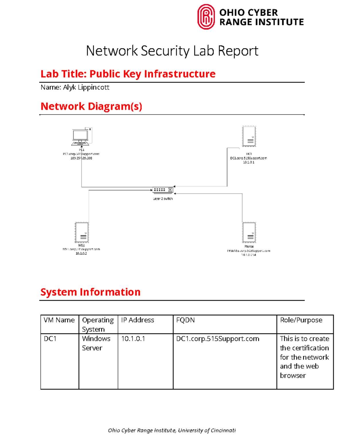 Public Key Infrastructure Lab Report - Network Security Lab Report Lab ...