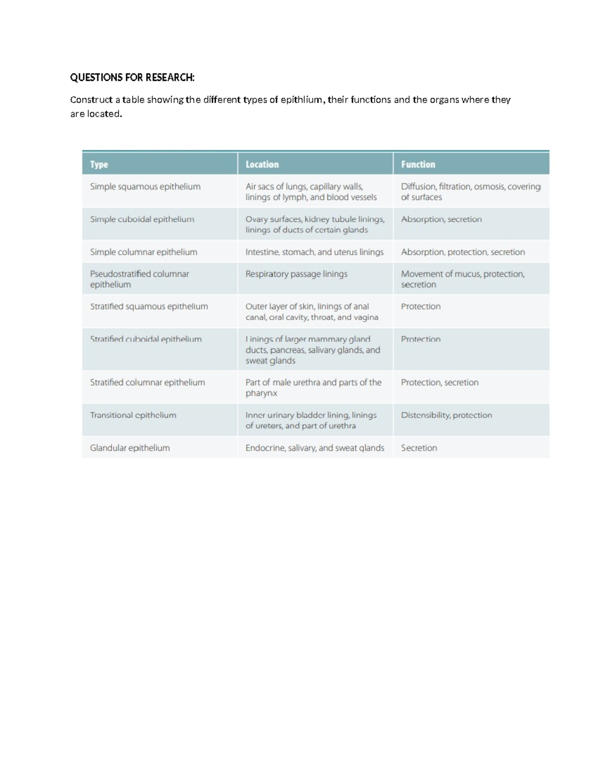 Activity 5 qfr - none - Civil Engineering - QUESTIONS FOR RESEARCH ...