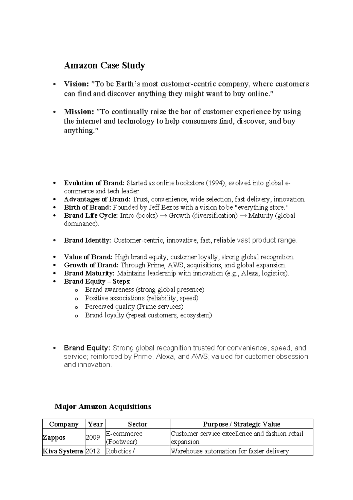 Amazon Case Study: Brand Evolution, Identity, and Equity Analysis - Studocu