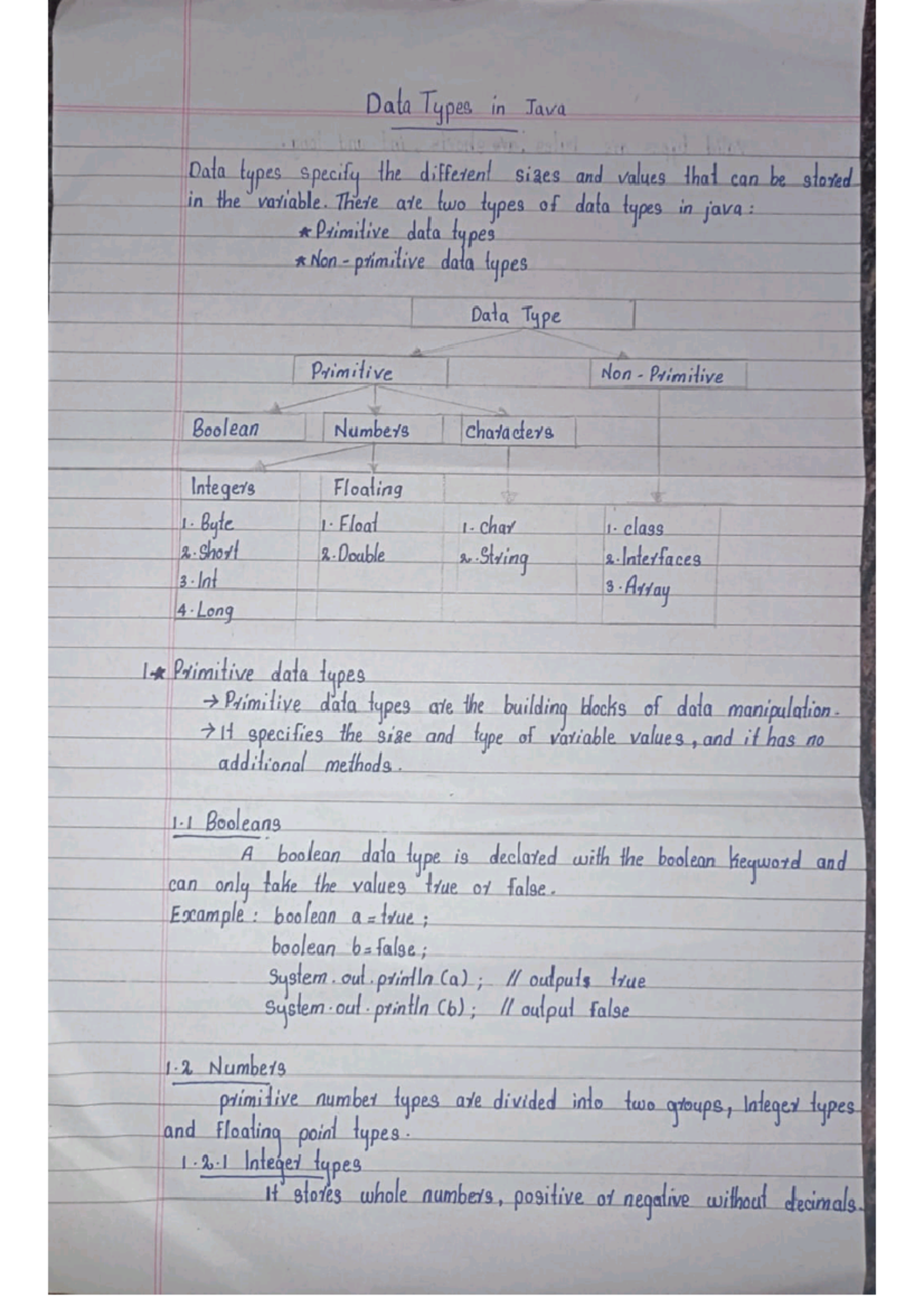 Java Data Types Overview: Primitive & Non-Primitive Types Explained ...