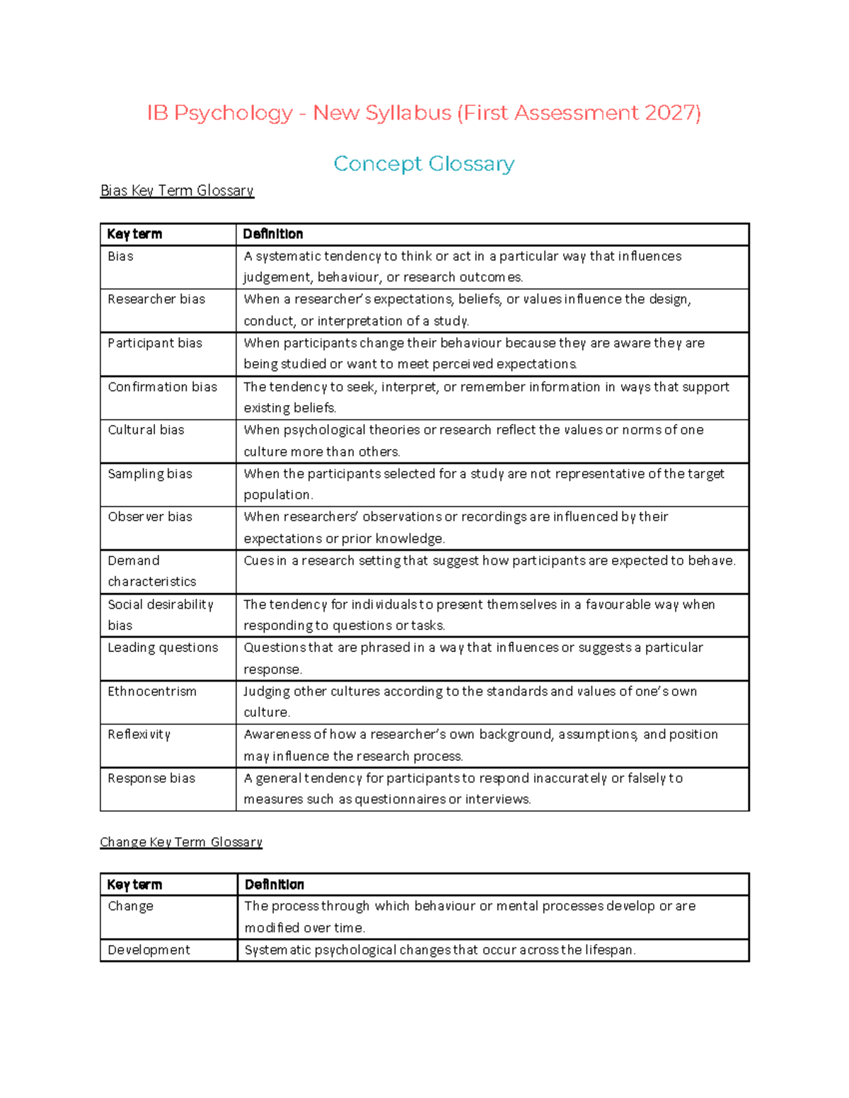 IB Psychology Concept Glossary: Key Terms on Bias, Change, Causality ...