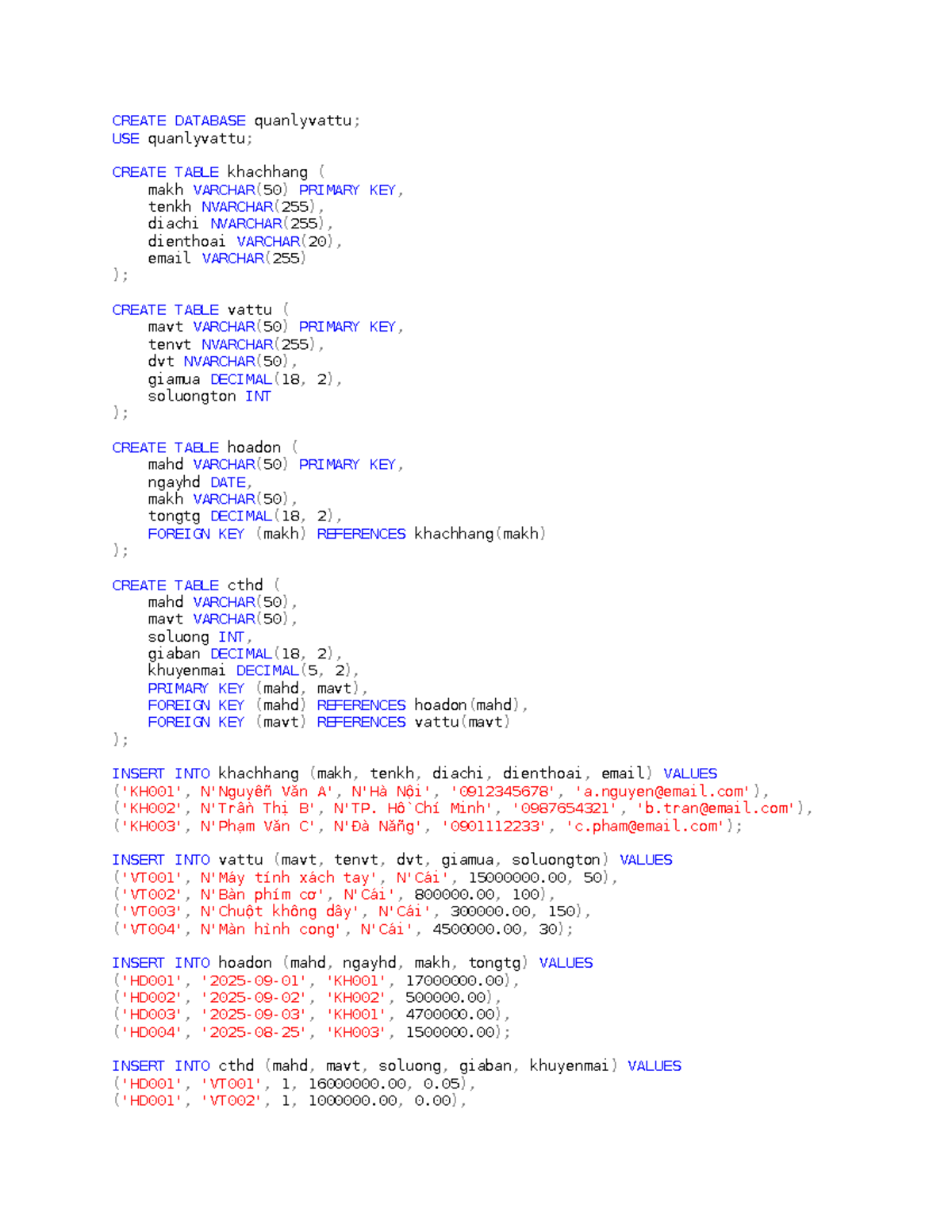 SQL Procedures and Database Structure for Quan Ly Vat Tu B2 - Studocu