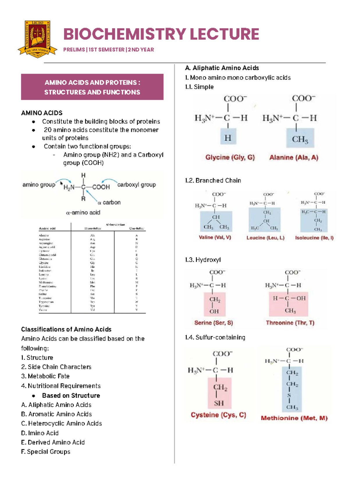 BIOCHEMISTRY LECTURE PRELIMS 1ST SEMESTER 2ND YEAR: AMINO ACIDS ...