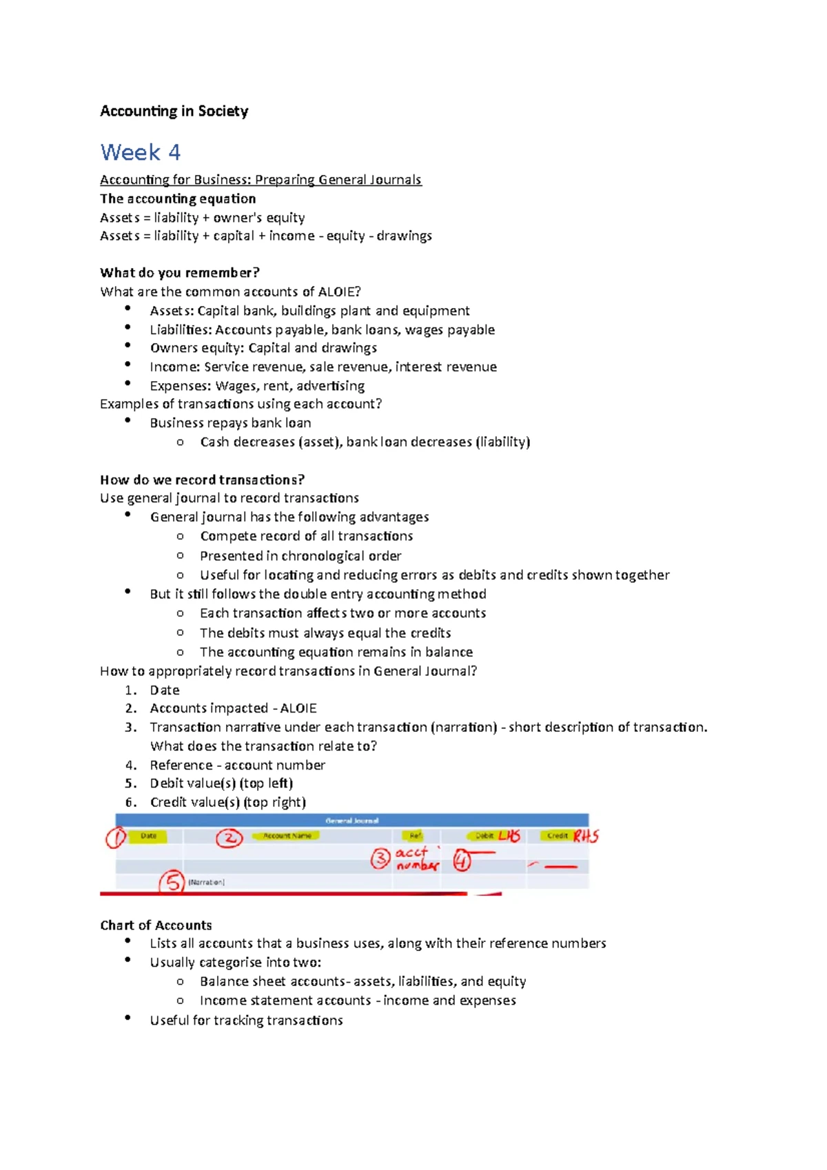 Unit Guide for ACCG1000: Accounting for Decision Making (2024) - Studocu