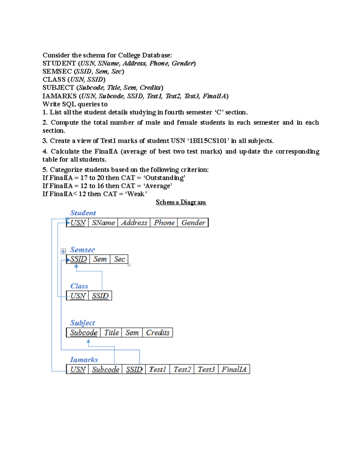 College Database Lab Exercise (Course Code: DB101) - Studocu