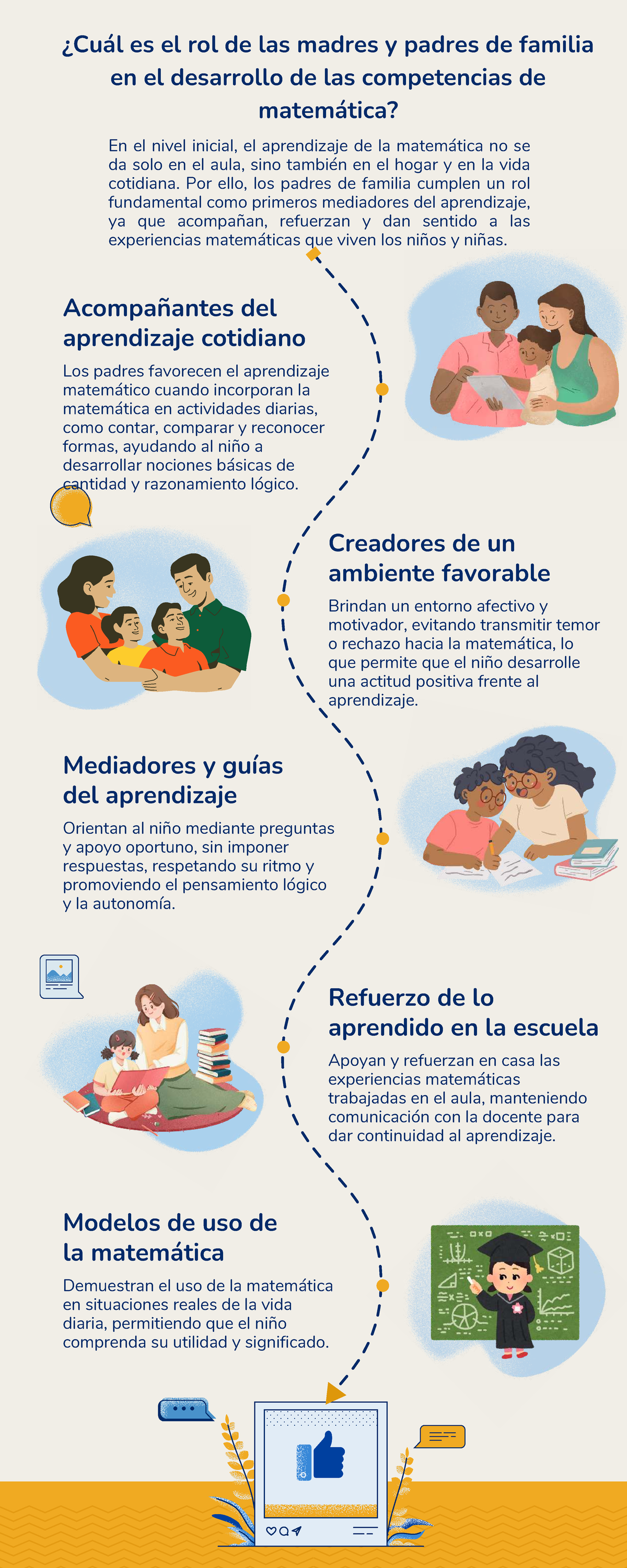 Rol de los Padres en el Desarrollo de Competencias Matemáticas 20251228 ...