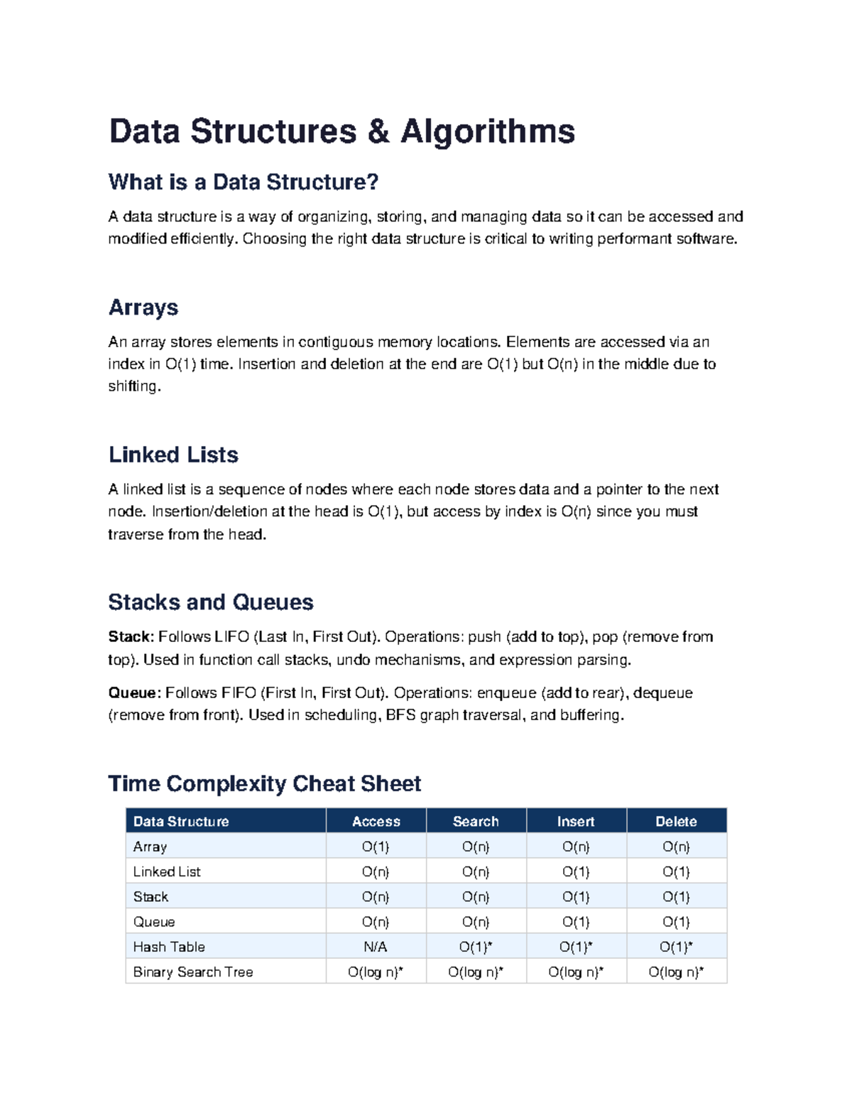 CS Data Structures: Understanding Basics and Key Concepts - Studocu