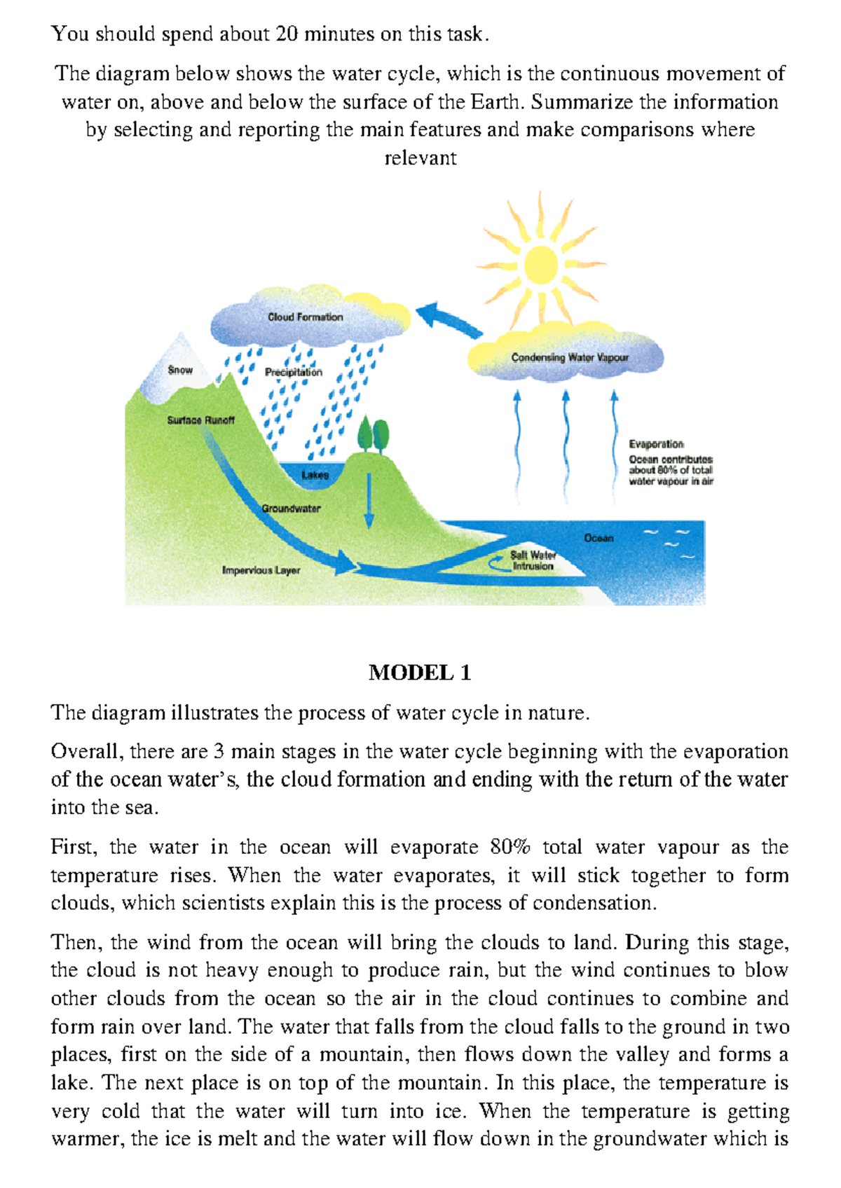 Ielts Writing task 1 'The water cycle' - You should spend about 20 ...