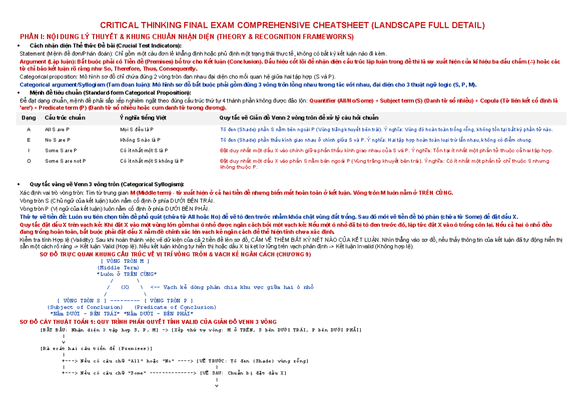 CRITICAL THINKING FINAL EXAM CHEATSHEET (LANDSCAPE DETAIL) - Studocu
