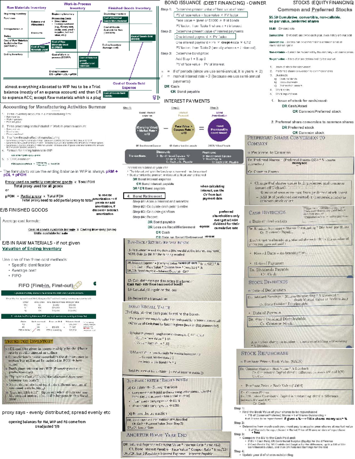 2257 Cheat Sheet - E/B FINISHED GOODS E/B IN RAW MATERIALS - if not ...