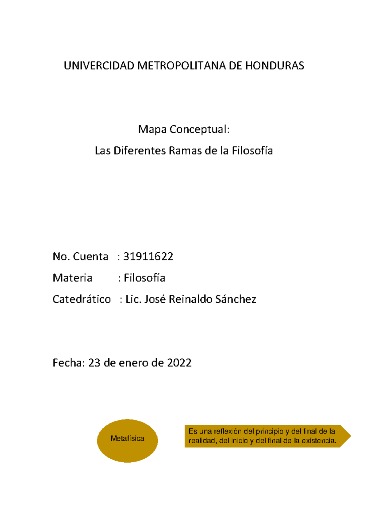MAPA Conceptual - Ramas de la Filosofía para Filosofía - Studocu