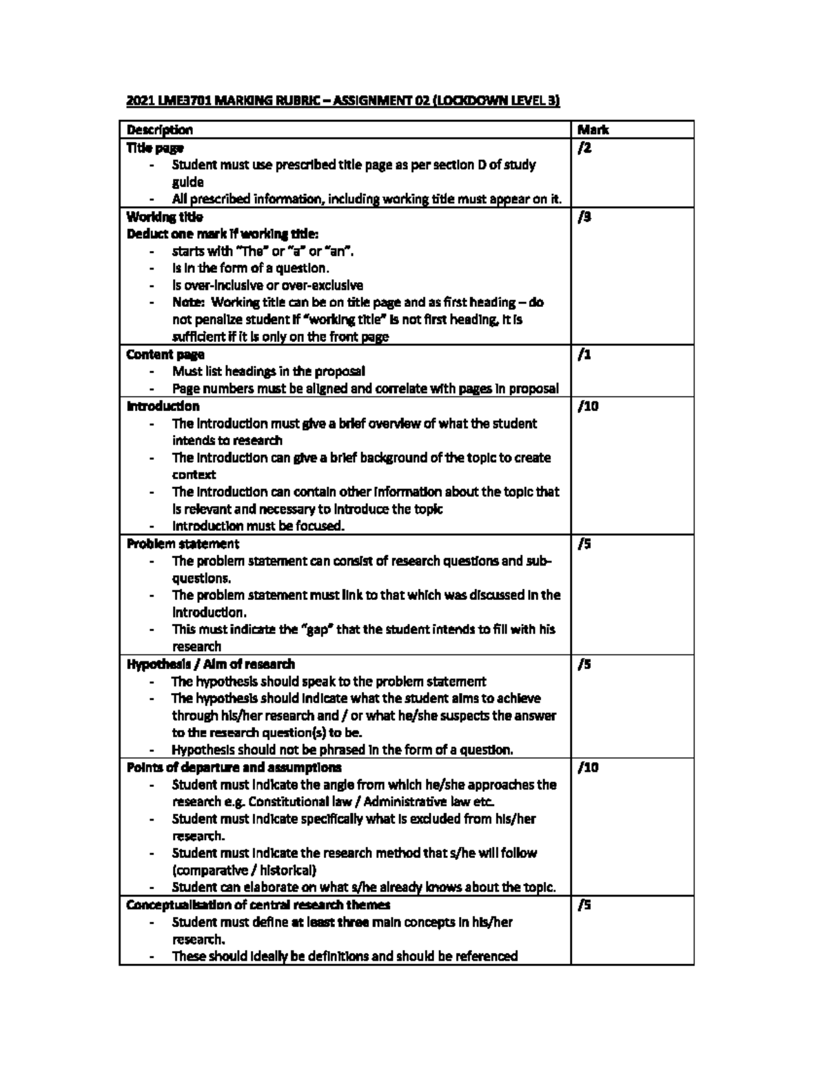 Legal research marking rubric - LME3701 - Studocu