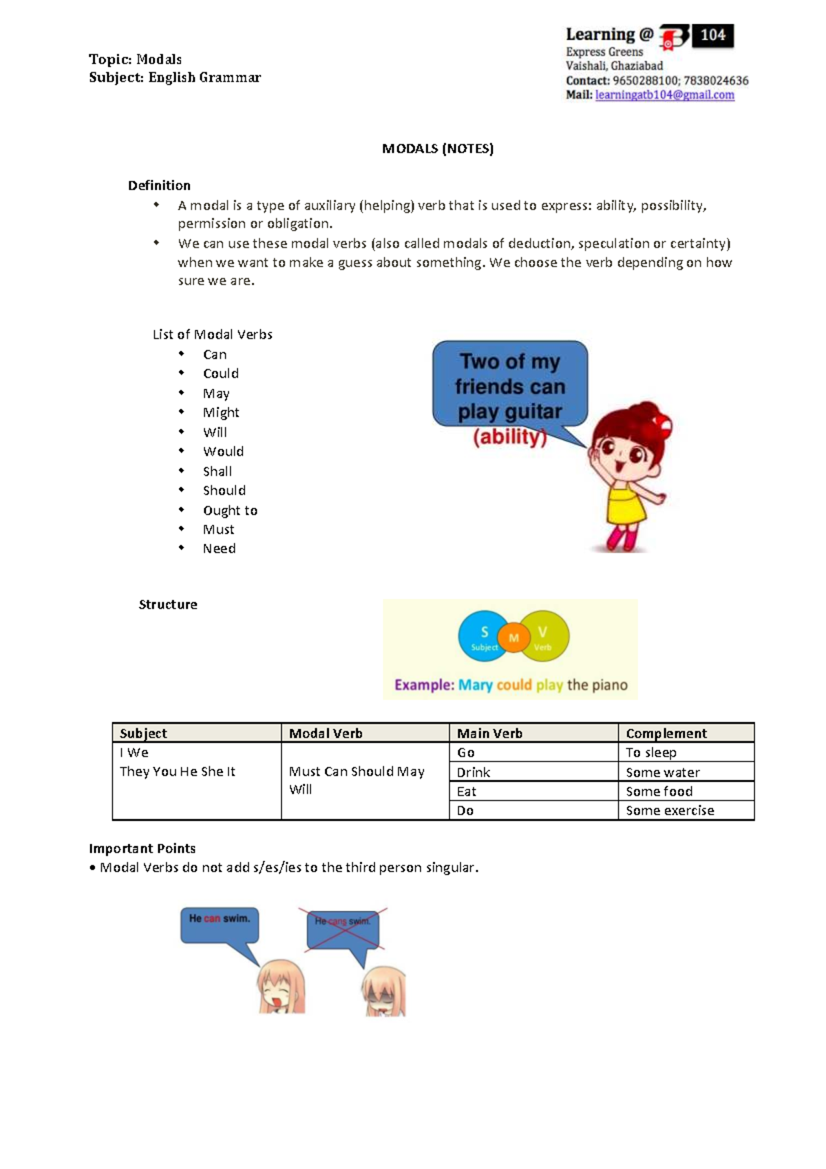 English Grammar Modals Notes - Overview and Usage - Studocu