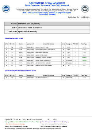 [Solved] Explain Mode Selection Strategy Of An Electric Vehicle With ...